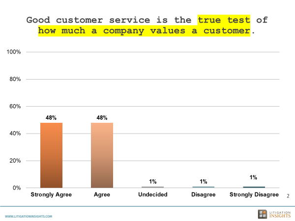 customer-service-attitudes-7